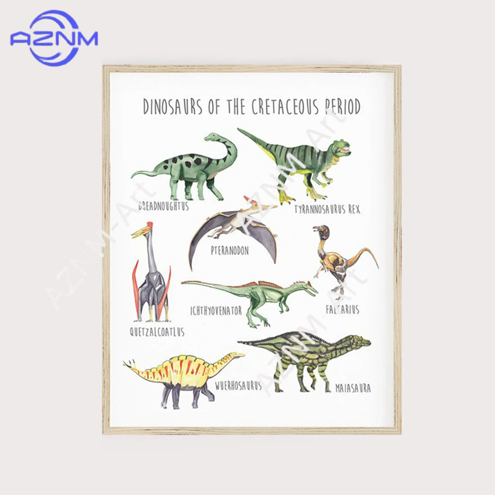 1/3 Stück, Poster zum Lernen v – Kids Toys Dinosaur Bewertung und Preis